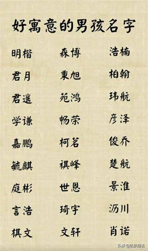 名字帶火|带火字旁的女宝宝名字200个